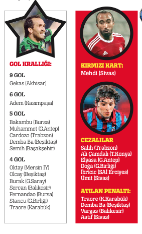 Caner hocasının kimyasını bozdu!